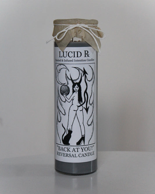 "Back At You" Reversal Candle